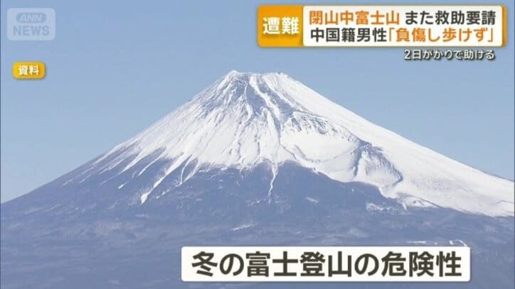冬の富士登山の危険性