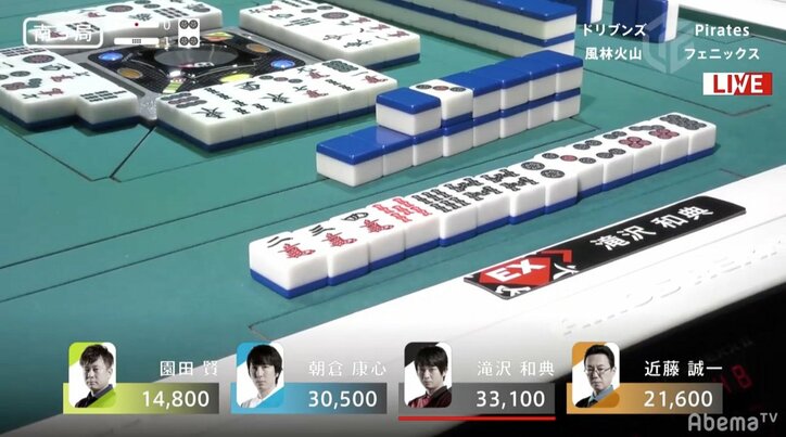 「もうほとんど終わっている人でしたからね」滝沢和典 華麗なる復活劇で一時個人トップに/麻雀・大和証券Mリーグ