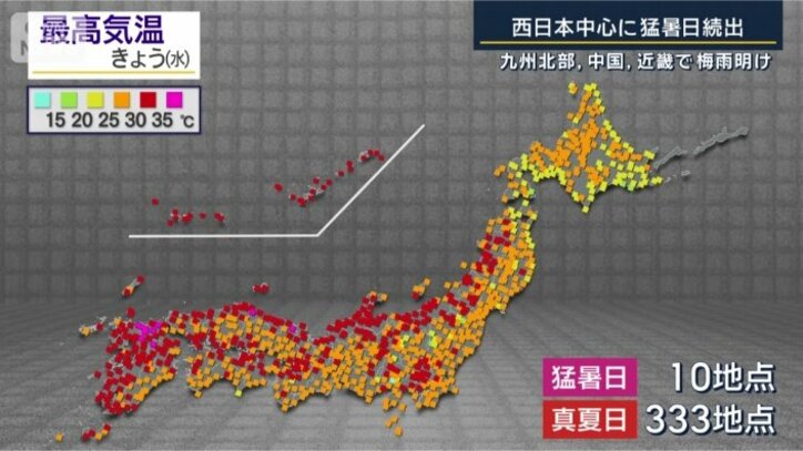 最高気温