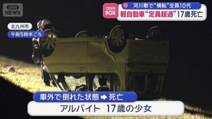 アルバイト17歳の少女が死亡