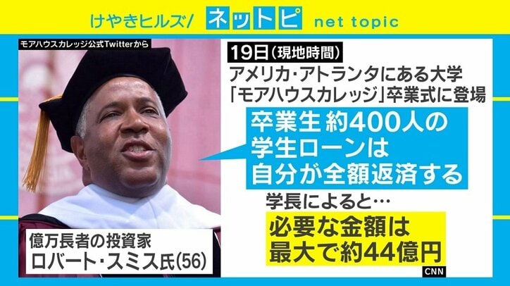 「卒業生400人の学生ローンを全額返済する」米大富豪のサプライズが話題