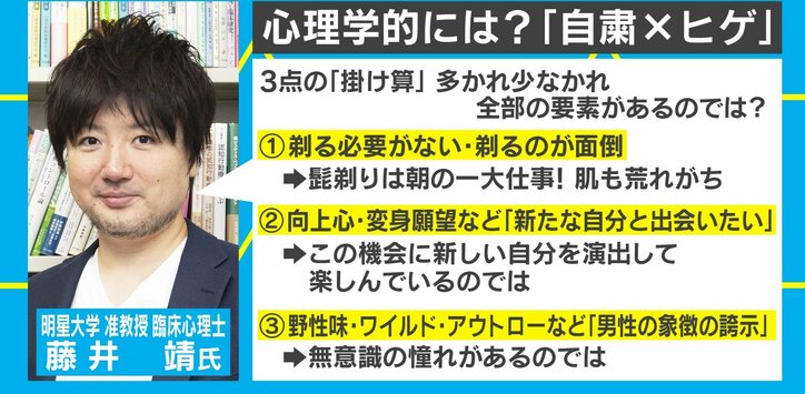 無意識の アウトロー への憧れ 自粛期間に髭を伸ばす男性の 3つの心理 を学者が解説 国内 Abema Times