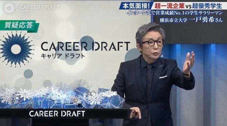 番組MCの古舘伊知郎