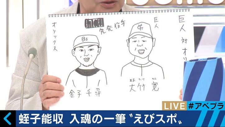 蛭子能収、放送事故レベルのプロ野球解説が話題に