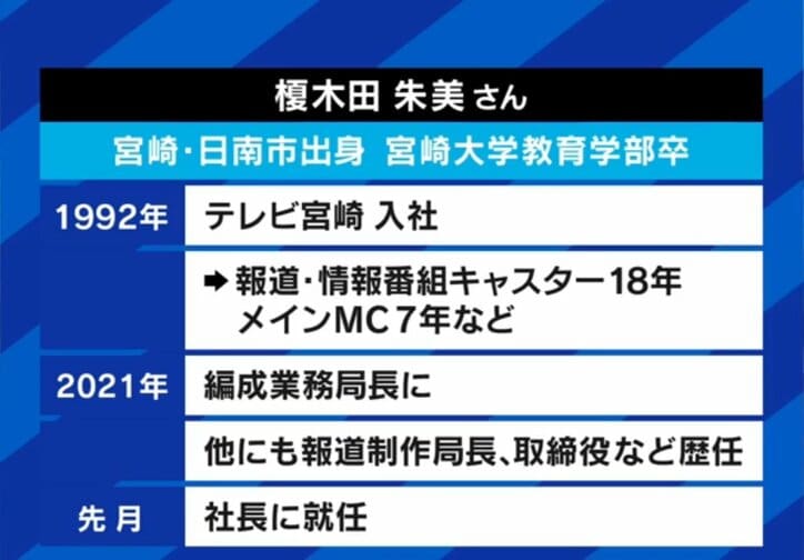 榎木田朱美氏の略歴