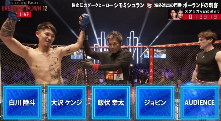 第14試合 シモミシュラン vs. ポーランドの刺客