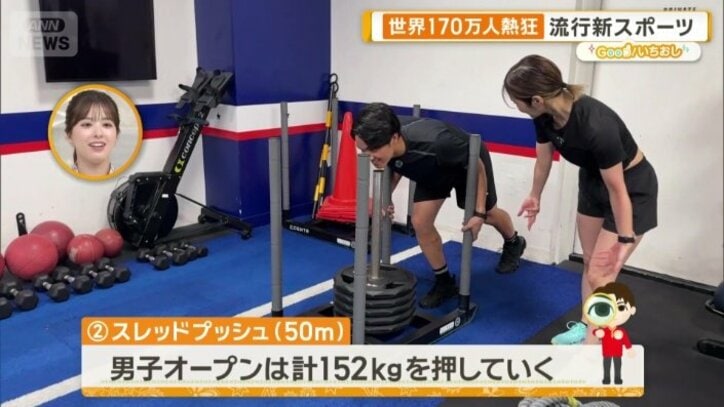 スレッドプッシュ