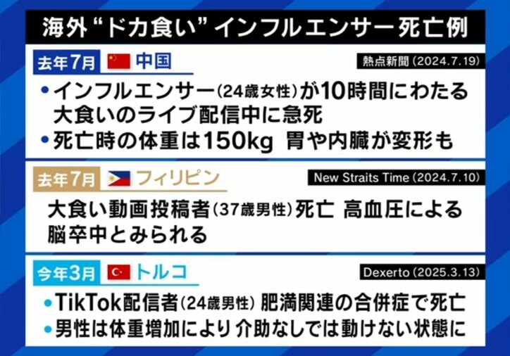 海外では死亡例も