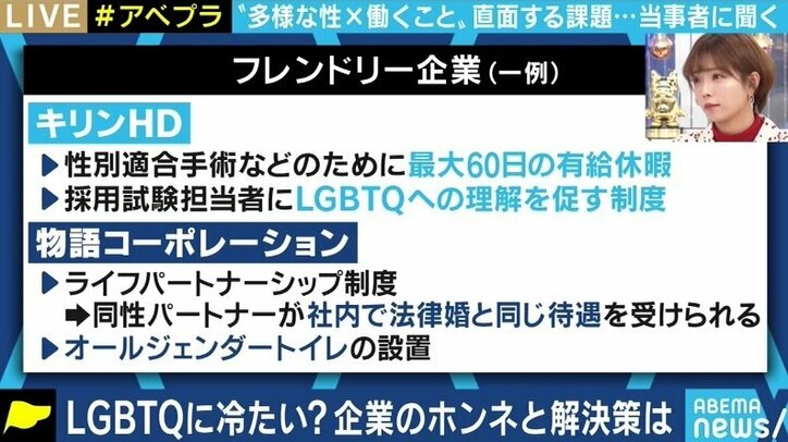 「不採用にされてしまうのでは…」履歴書や面接がハードルに、トランスジェンダーの就活生が明かす苦悩