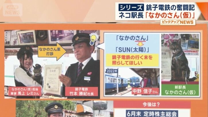 名前に込めた思い