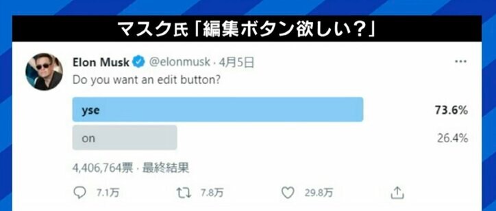 あなたはイーロン・マスク氏のTwitter取締役就任に何を期待する? 益若つばさ「編集ボタンは心配」夏野剛氏「有料でもいいから翻訳機能を」