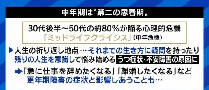 認めたがらず妻と離婚に至るケースも…実は少なくない男性の「更年期障害」 急に太った、夜中のトイレが増えた、笑わなくなったと感じたら診察を