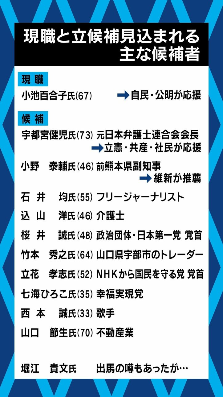 小池都知事が再び国政に戻る可能性も? コロナ禍による財政難も待ち受ける都政、舵取りを任せられるのは