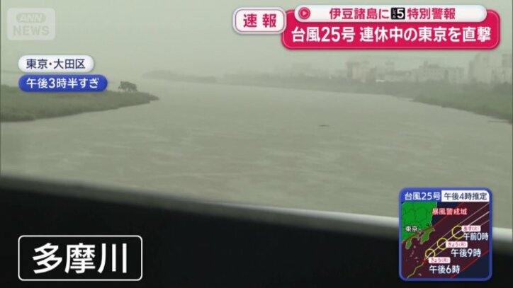 増水した多摩川