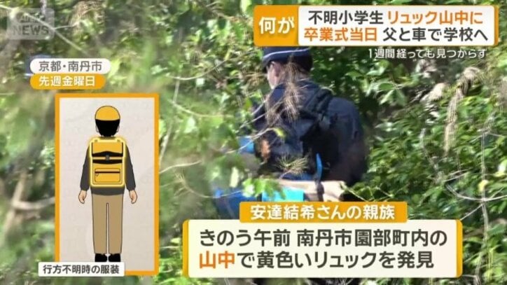 山中で黄色いリュックを発見