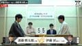 叡王戦で激闘を繰り広げた伊藤匠二冠と斎藤慎太郎八段がJT杯で再び激突!北の大地での熱戦を制するのはどっちだ