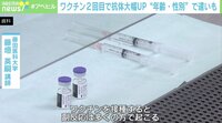 【映像】コロナワクチン、性別・年齢によって接種後の抗体量に差（解説あり）