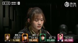 “ちゅも”を耳が欲しがってる?日向藍子のかわいい発声 ファンの間で「ちゅもじゃなかった!?」「今のはツモって言ってた」と話題に/麻雀・Mリーグ