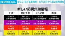 新たな「防災気象情報」 来月28日から順次運用開始