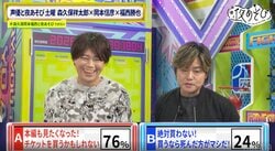 森久保祥太郎、最先端AIチャットアプリに翻弄される「失礼いたしましたお嬢様」福西勝也は関係を不安視