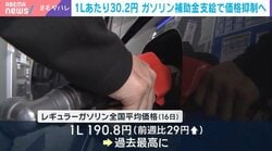 1Lあたり30.2円 ガソリン補助金支給で価格抑制へ