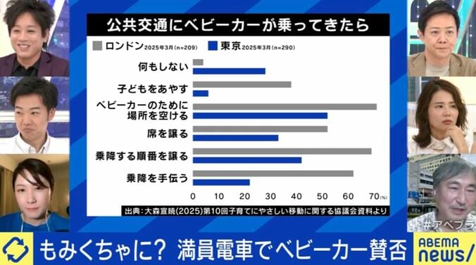 アンケート結果