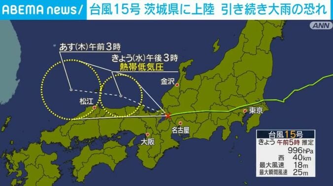 台風の進路