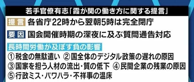 「前向きな情報を発信することも必要だ」減少が続くキャリア官僚志望者、“ブラックな働き方”以外の側面にも注目を 5枚目