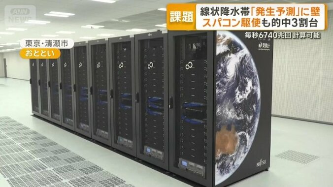 スーパーコンピュータ