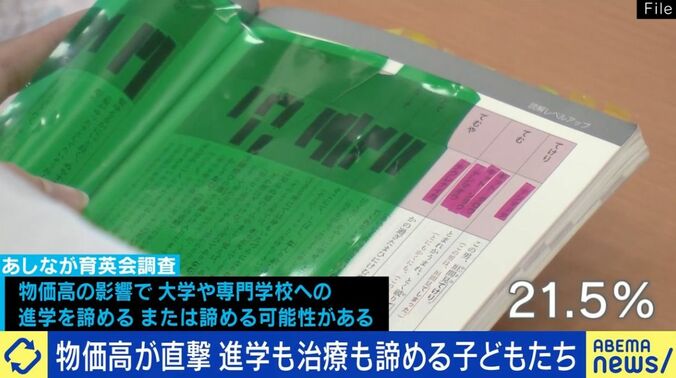 あしなが育英会が調査報告