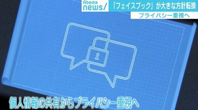 フェイスブックが「プライバシー重視」へ歴史的方向転換、広告収入減で狙うは新たな“経済圏”？ 2枚目