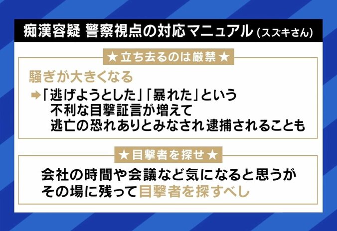 痴漢を疑われたら？