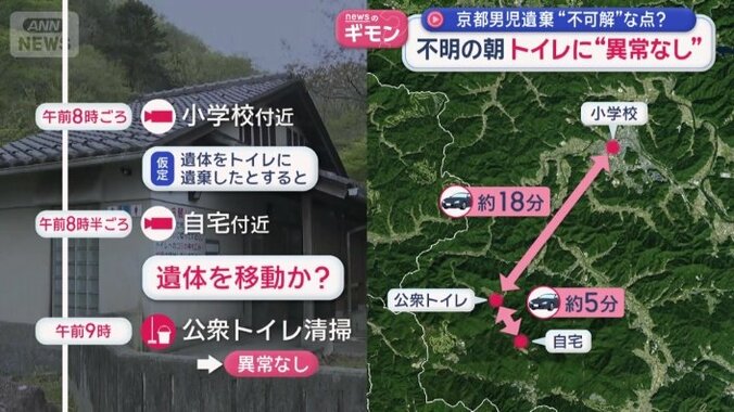 学校からトイレまでは18分ほど