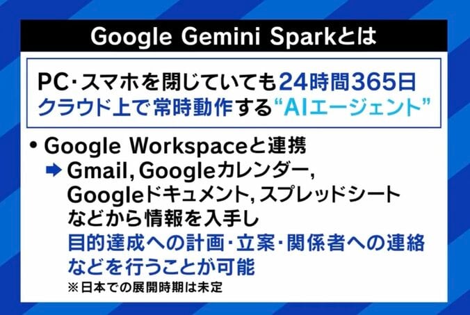 「Gemini Spark」とは？