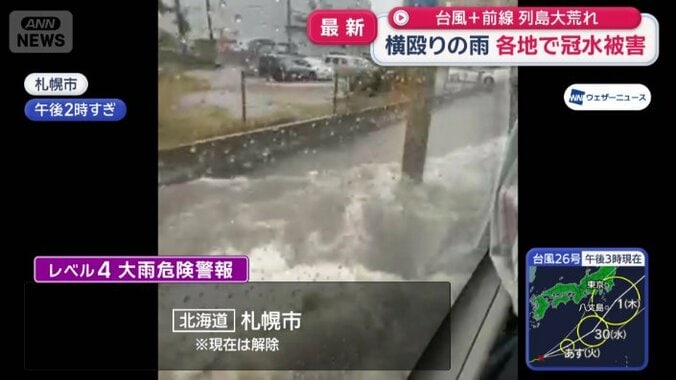 道路にたまった水が波となり歩道に