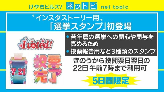 Instagramに“選挙スタンプ”初登場 「投票済証明書」でさまざまな特典も 1枚目