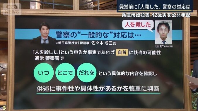 佐々木成三さん
