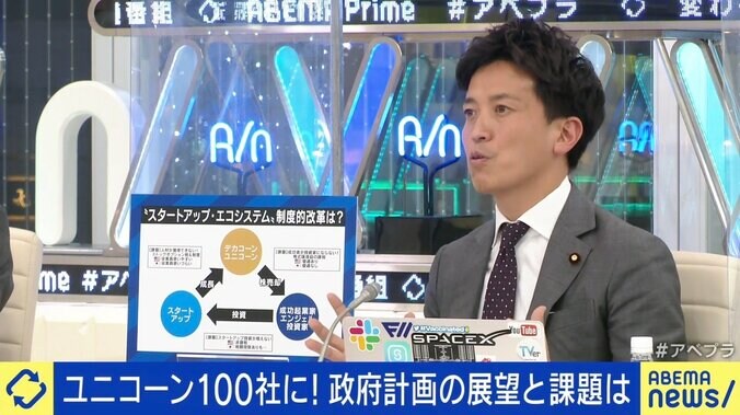 国内のユニコーン企業を6→100社に 小林史明議員「本気でこの5年間政策をやるし、2年間で規制も見直す。信じてチャレンジしてほしい」 3枚目