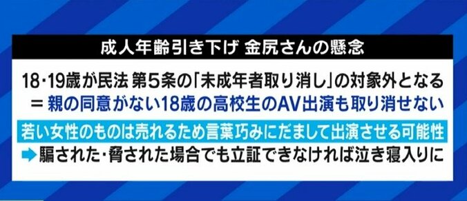 AV出演問題「デジタルタトゥーになると分かっていながら撮影・販売している業者も」国内法守らぬ業者への規制、どう徹底? 8枚目