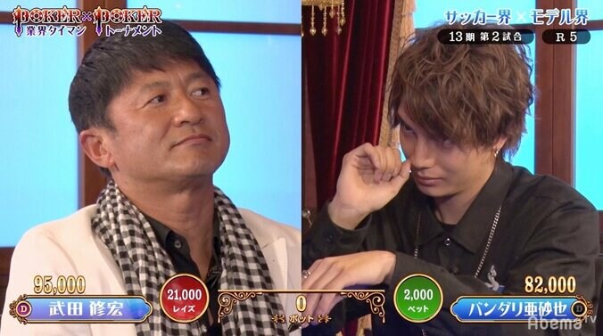 夜のストライカー・武田修宏、イケメン相手にライバル心を燃やすも「若い女性と男性は読めない」 1枚目