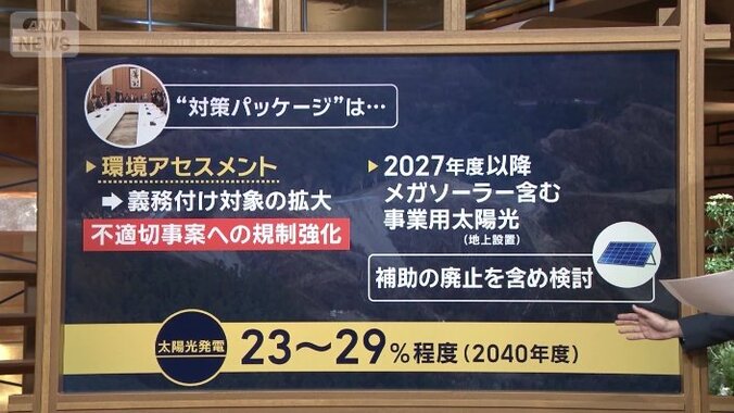 対策パッケージ