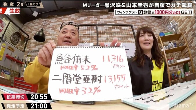 Mリーガー・黒沢咲、初挑戦のミッドナイト競輪で回収率100パーセントを超え笑顔 2枚目