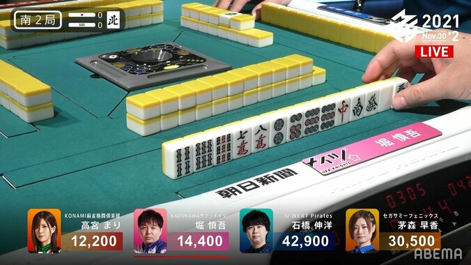 こんな親番、やってられない！？実況・解説が口を揃えて「やり直しを要求したい」バラバラ配牌にファンも同感「苦しい手だ」「地獄かよ」／麻雀・Mリーグ 2枚目