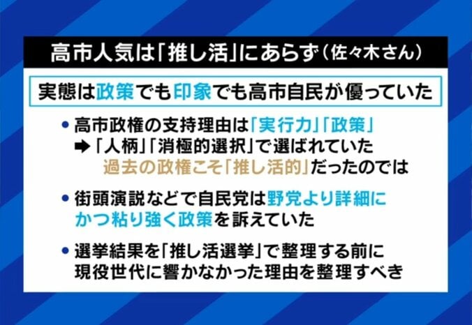 高市人気は「推し活」にあらず