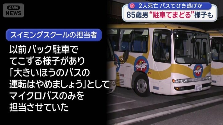 スイミングスクールの担当者