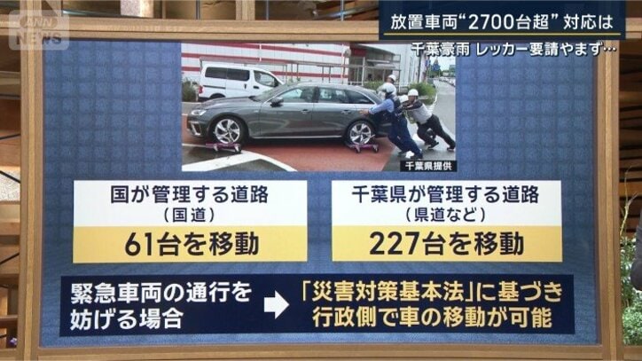 解説①