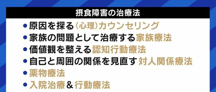 元モー娘。尾形春水も走った過激ダイエット 男性や子どもの患者も増加する「摂食障害」