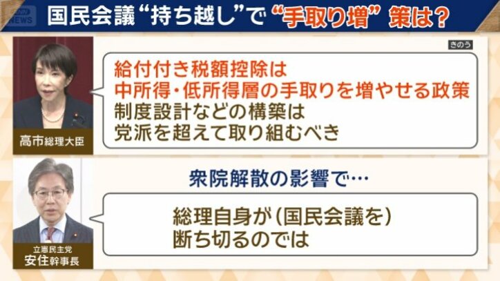 国民会議持ち越しの懸念