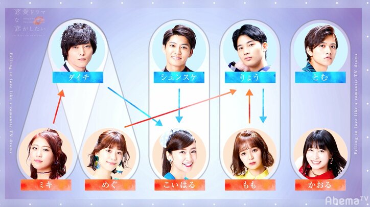 「女性を泣かせてきたのかな？」藤田富、“チャラ男”疑惑に本音を語る