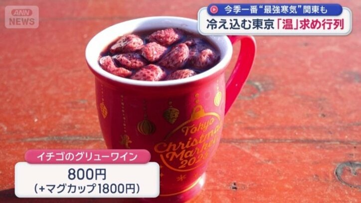 イチゴのグリューワイン